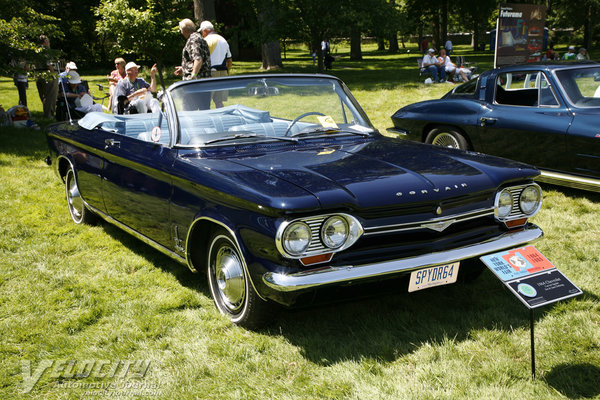 1964 Chevrolet Corvair 600 Monza Spyder