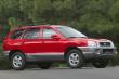 2004 Hyundai Santa Fe