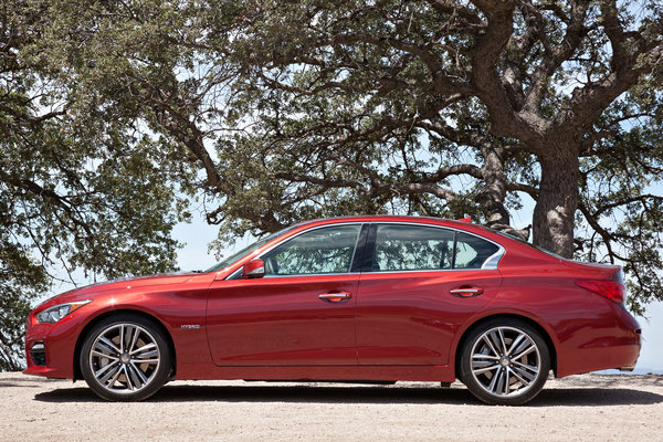 2014 Infiniti Q50