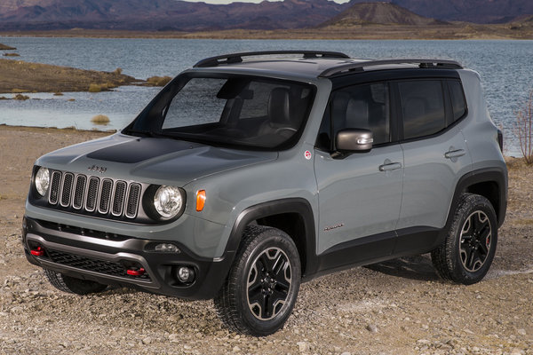 2015 Jeep Renegade