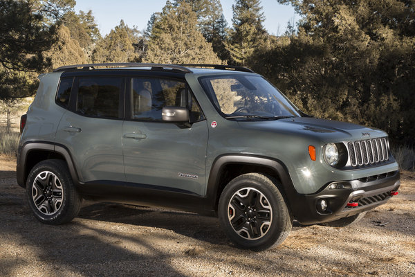 2015 Jeep Renegade