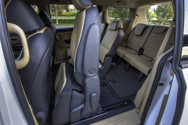 2015 Kia Sedona Interior