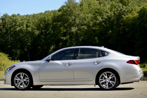 2015 Infiniti Q70