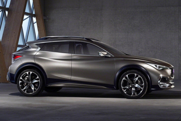 2015 Infiniti QX30