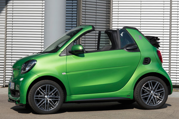 2017 Smart fortwo electric drive cabrio