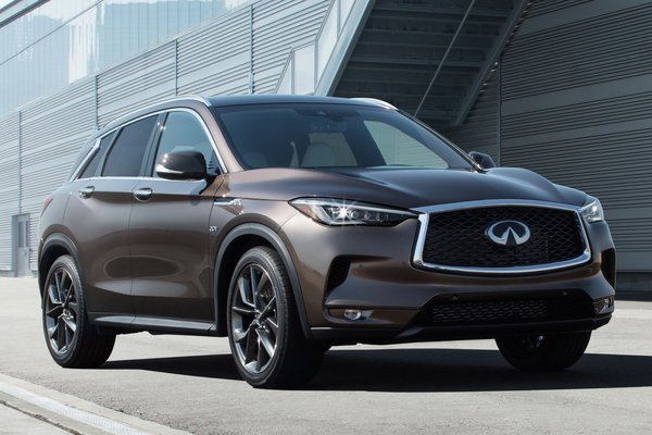 2019 Infiniti QX50