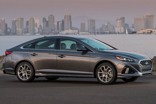 2018 Hyundai Sonata 2.0T