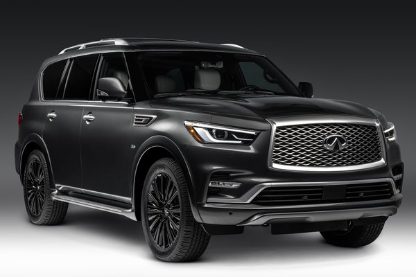 2019 Infiniti QX80 Limited