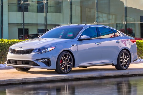 2019 Kia Optima