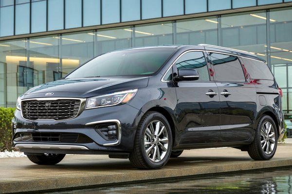 2019 Kia Sedona