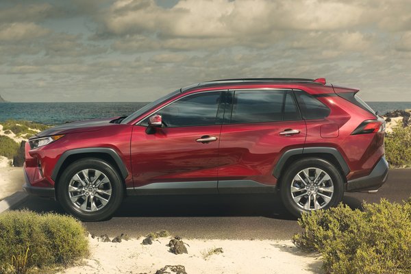 2019 Toyota Rav4