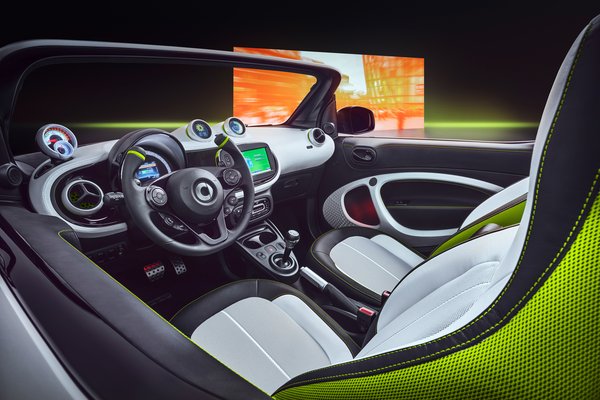 2018 Smart Forease Interior