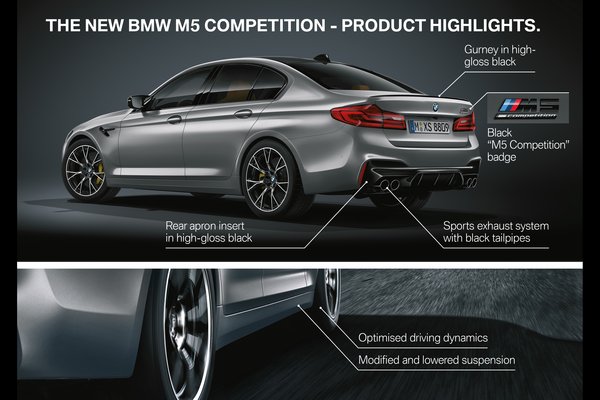 2019 BMW 5-Series M5 Competition sedan