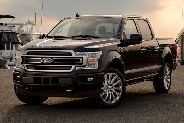 2019 Ford F-150 Limited