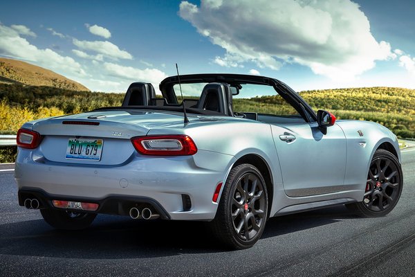 2019 Fiat 124 Spider Abarth Veleno Appearance Group