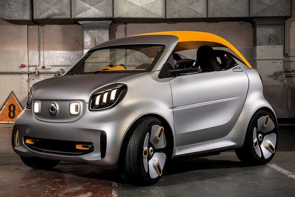 2019 Smart Forease+