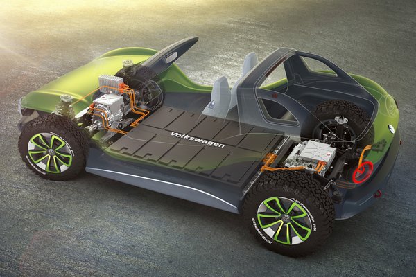 2019 Volkswagen ID. Buggy