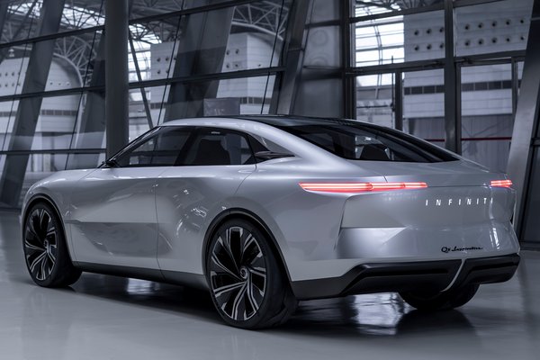 2019 Infiniti Qs