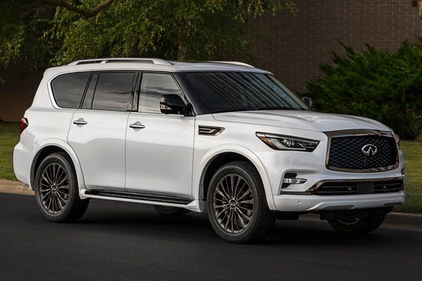 2021 Infiniti QX80