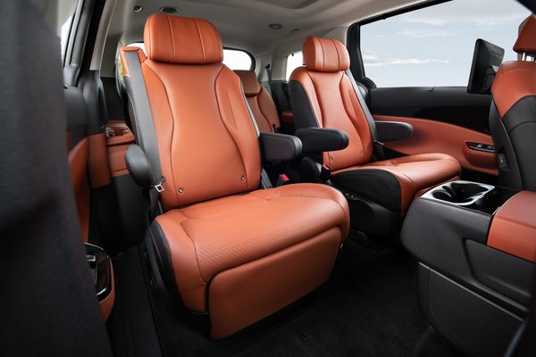 2022 Kia Carnival Interior