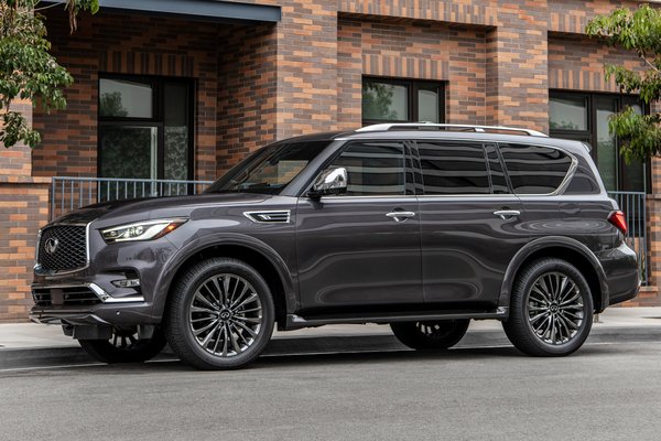 2023 Infiniti QX80