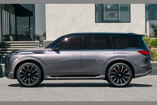 2023 Infiniti QX Monograph