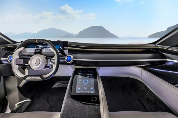 2023 Pininfarina Pura Interior